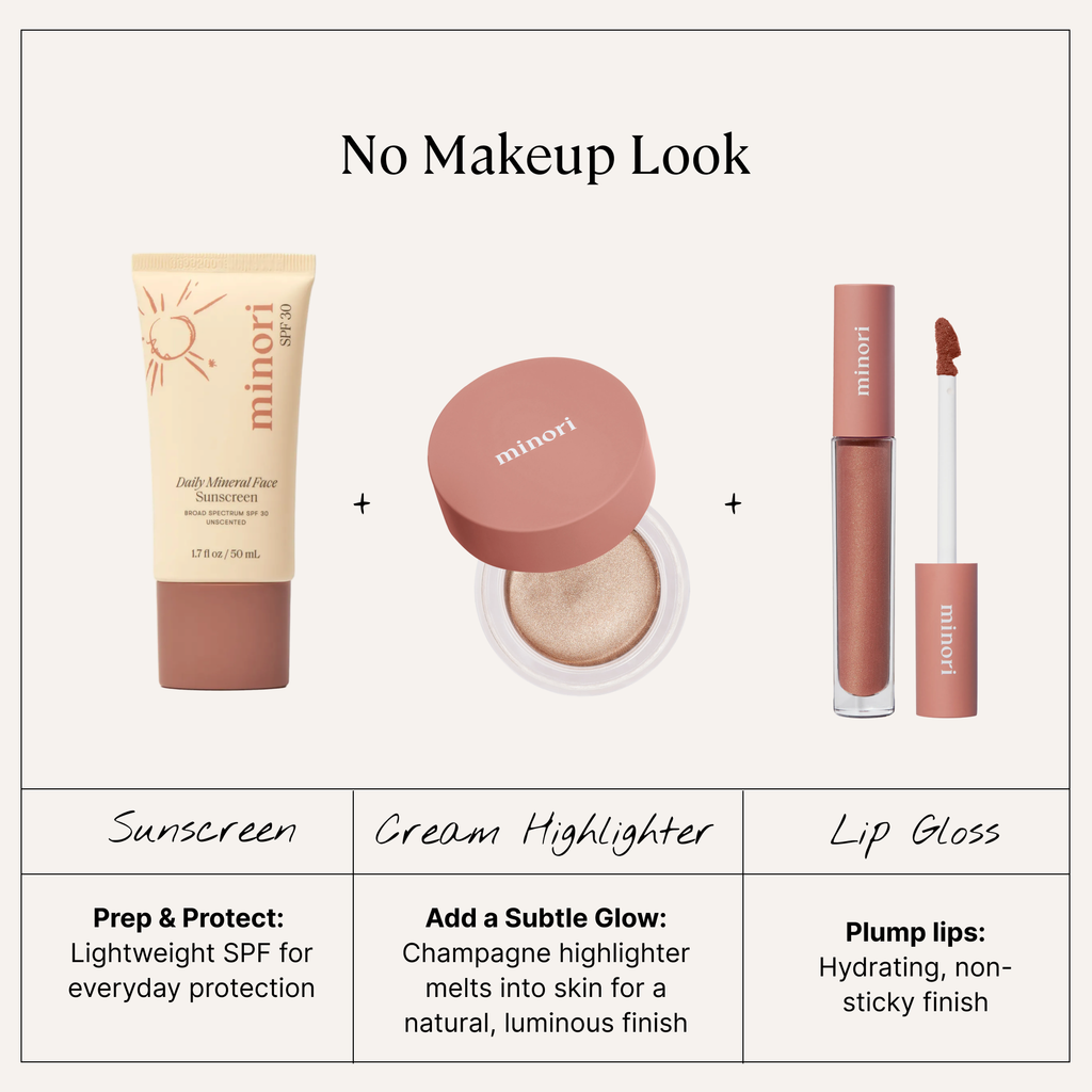 No Makeup Glow Kit — Holiday Gift Set