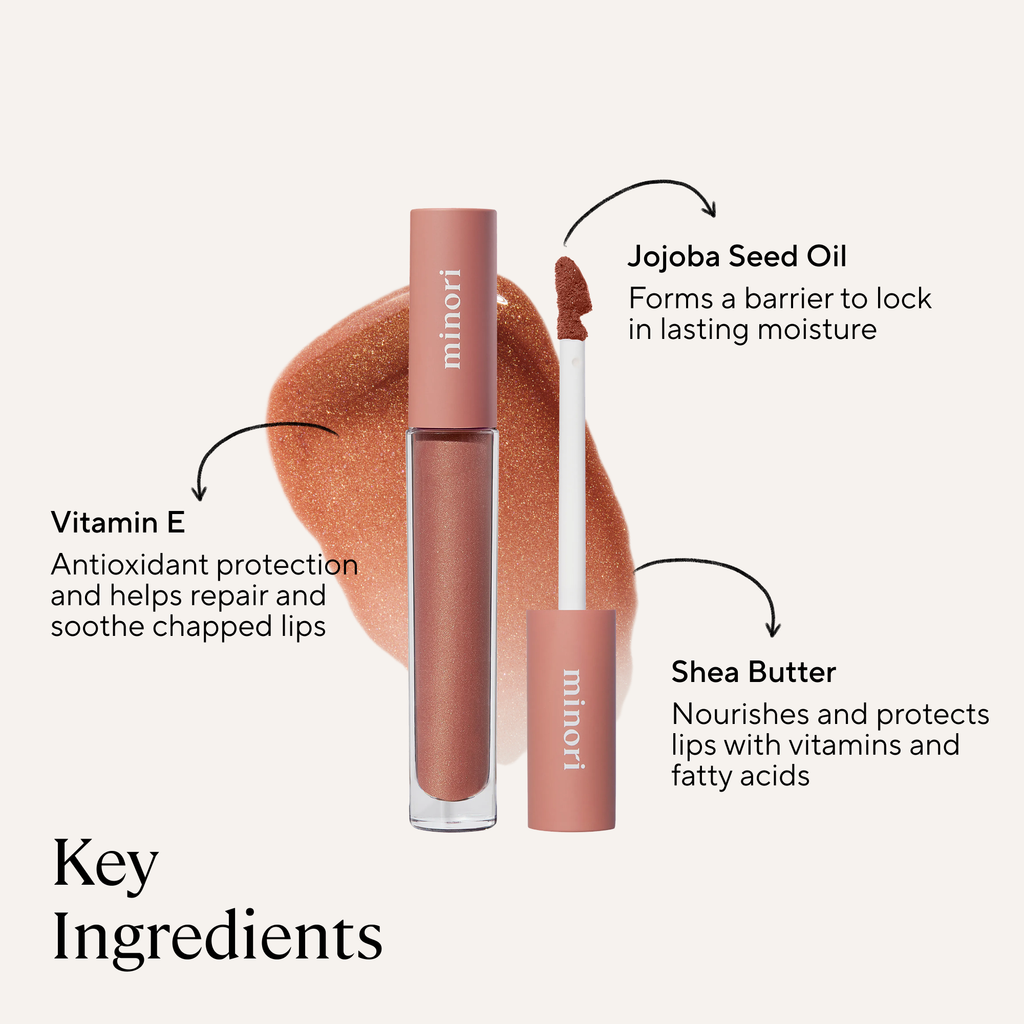 No Makeup Glow Kit — Holiday Gift Set